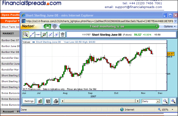 pbb bank malaysia - freddie mac and det consolidation