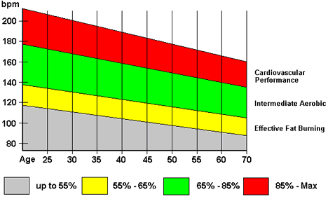 pbb bank malaysia - rating of mortgage lending companies